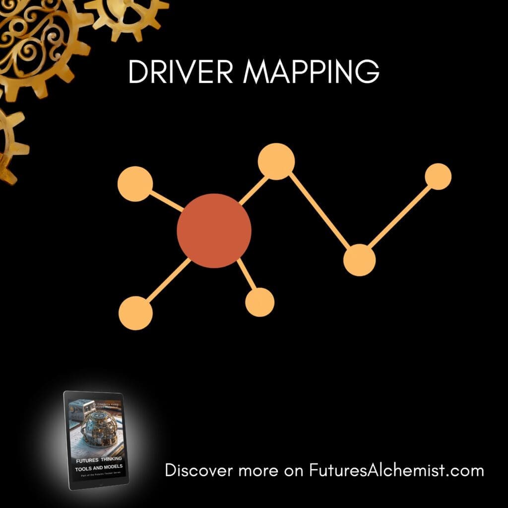 Driver mapping